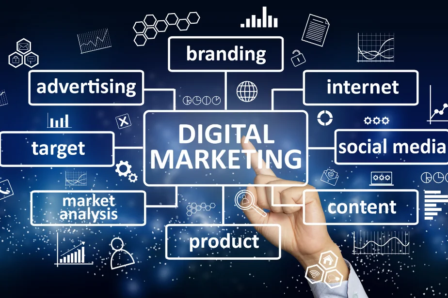 Top 10 Digital Marketing Training Institute in Chennai